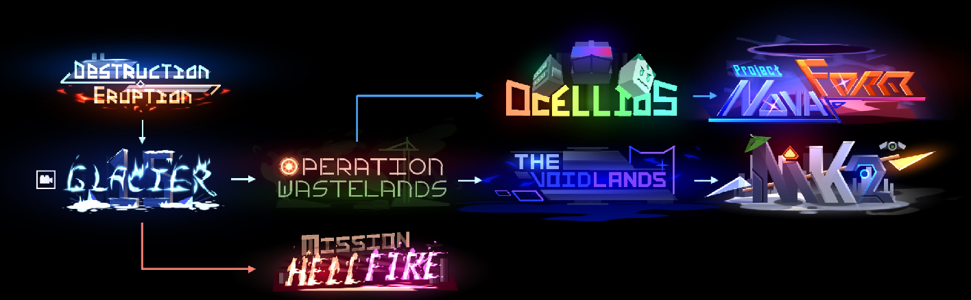 Dolpheverse level order chart